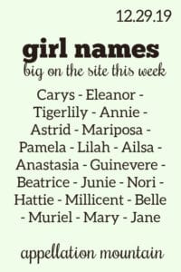 Girl Names 12.29.19