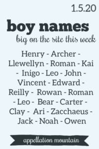 Boy Names 1.5.20