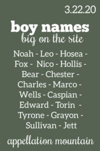 Boy Names 3.22.20