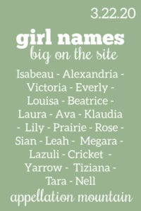 Girl Names 3.22.20