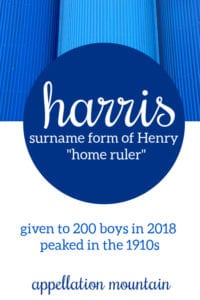 Harris: Baby Name of the Day