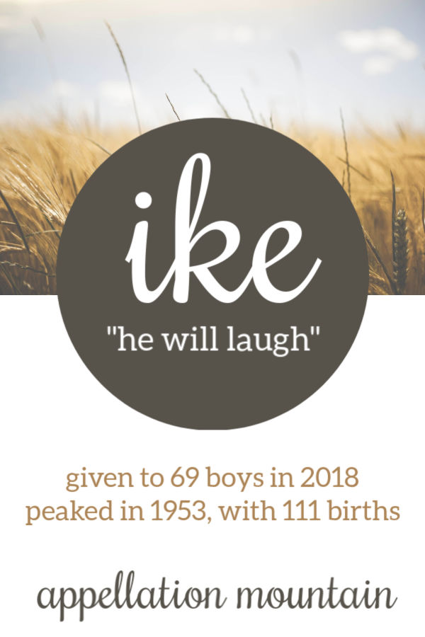 Ike: Baby Name of the Day