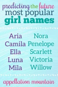 Future Top Ten Girl Names