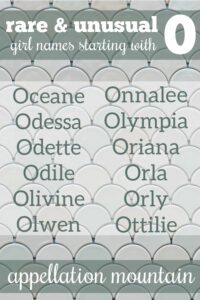 Girl Names Staring with O