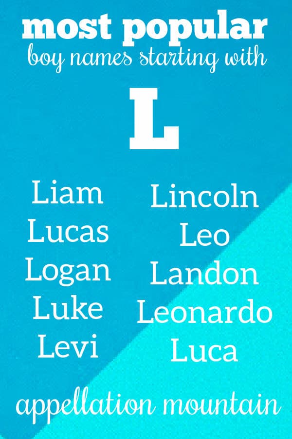 Boy Names Starting with L: Liam, Luciano, Loyal - Appellation Mountain