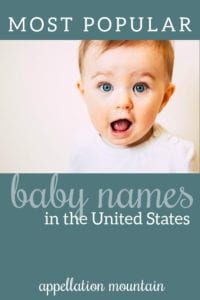 most popular baby names 2019