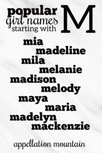 girl names beginning with M