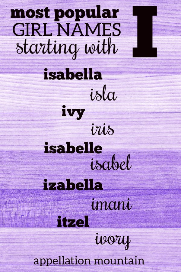 Girl Names Starting with I: Ivy, Isaura, Isabelle - Appellation Mountain
