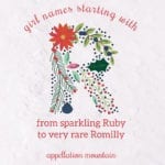 Girl Names Starting with R: Ruby, Rhea, Rosalba