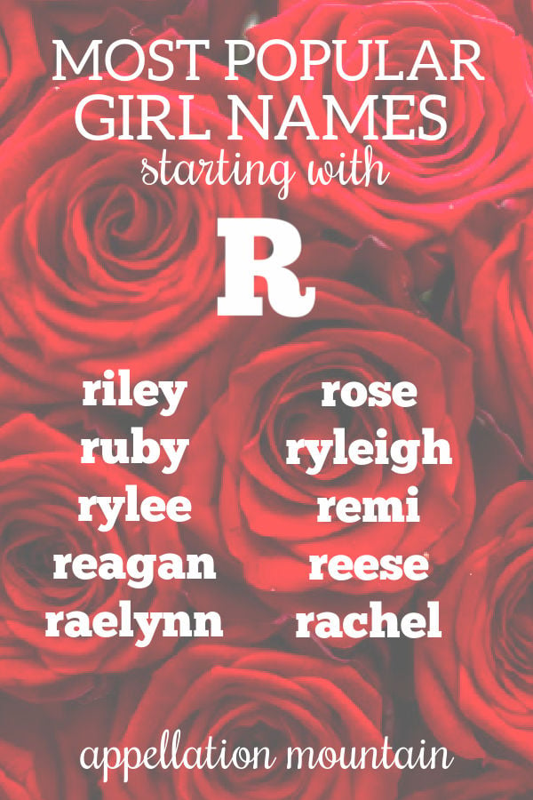 girl-names-starting-with-r-ruby-rhea-rosalba-appellation-mountain