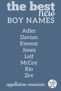 best new boy names 2021