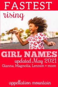 fastest rising girl names