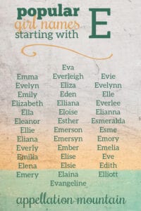 Popular Girl Names Starting with E