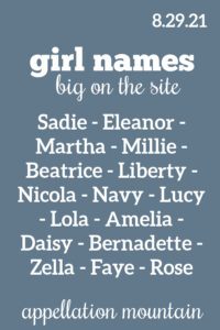 Girl Names 8.29.21