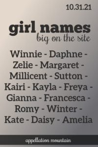 Girl Names 10.31.21