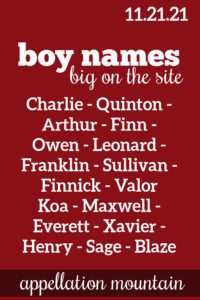 Boy Names 11.21.21