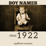 1922 boy names