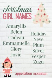 christmas girl names