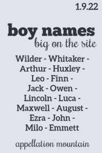 Boy Names 1.9.22