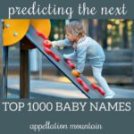 Future Top 1000 Names: Benedict, Clover, Rae