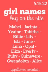 Girl Names 5.15.22