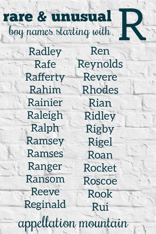 Boy Names Starting with R Robert, Rafferty, Rhodes Appellation Mountain