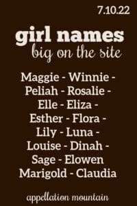 Girl Names 7.10.22