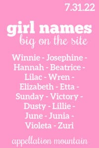 Girl Names 7.31.22