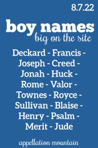 Boy Names 8.7.22