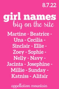 Girl Names 8.7.22
