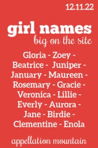 Girl Names 12.11.22