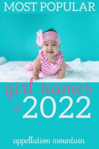 Top Girl Names 2022