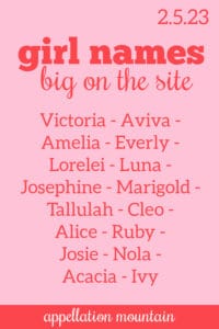 Girl Names 2.5.23