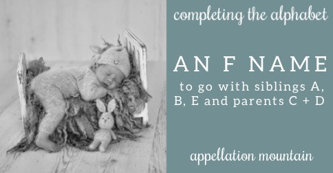 Alphabatic Names Name Help: Alphabetical Order - Appellation Mountain