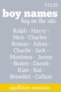 boy names 3.12.23