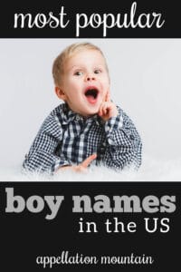 Top 100 boy names