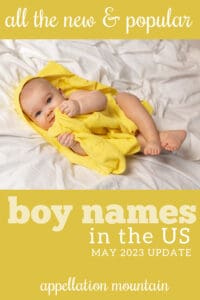 new boy names 2023