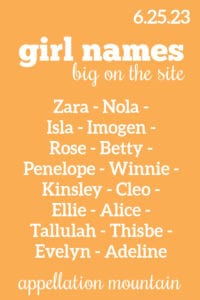 Girl Names 6.25.23