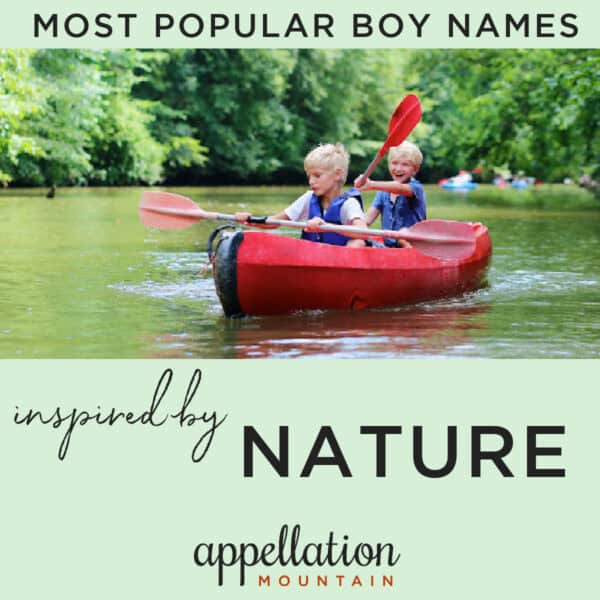 most popular nature names for boys 2024 update