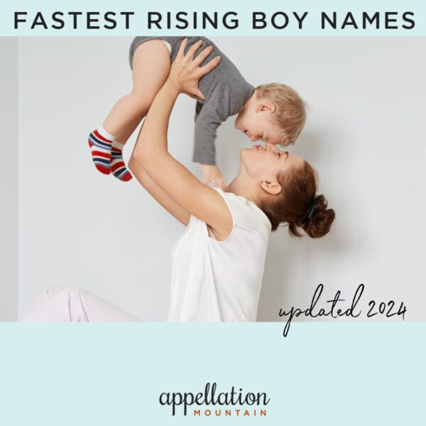 fastest rising boy names 2024