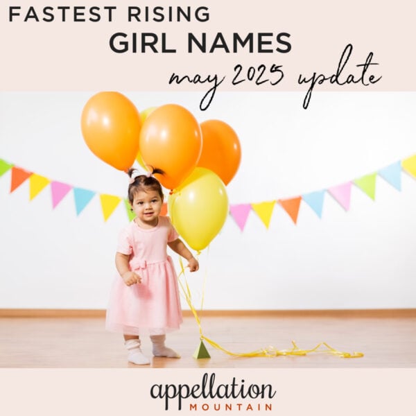 toddler girl in pink dress holding yellow and orange balloons indoors; "fastest rising girl names 2025"