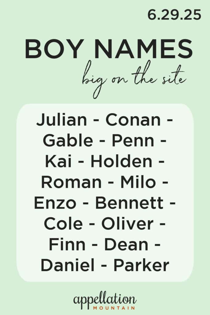 trending boy names 6.29.25