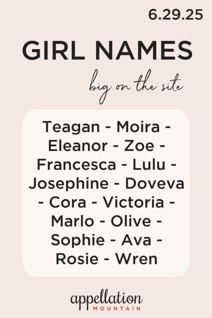 trending girl names 6.29.25
