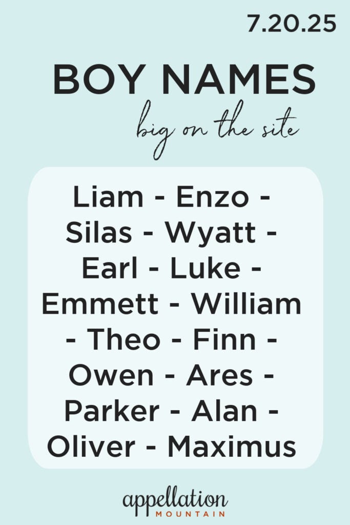 trending boy names 7.27.25