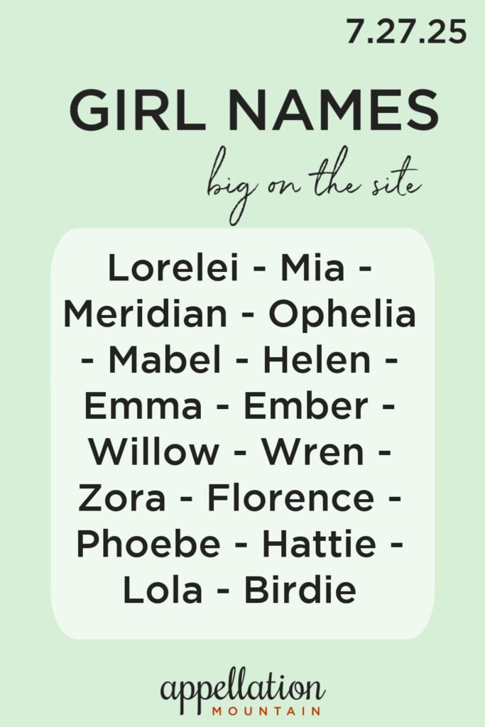 trending girl names 7.27.25