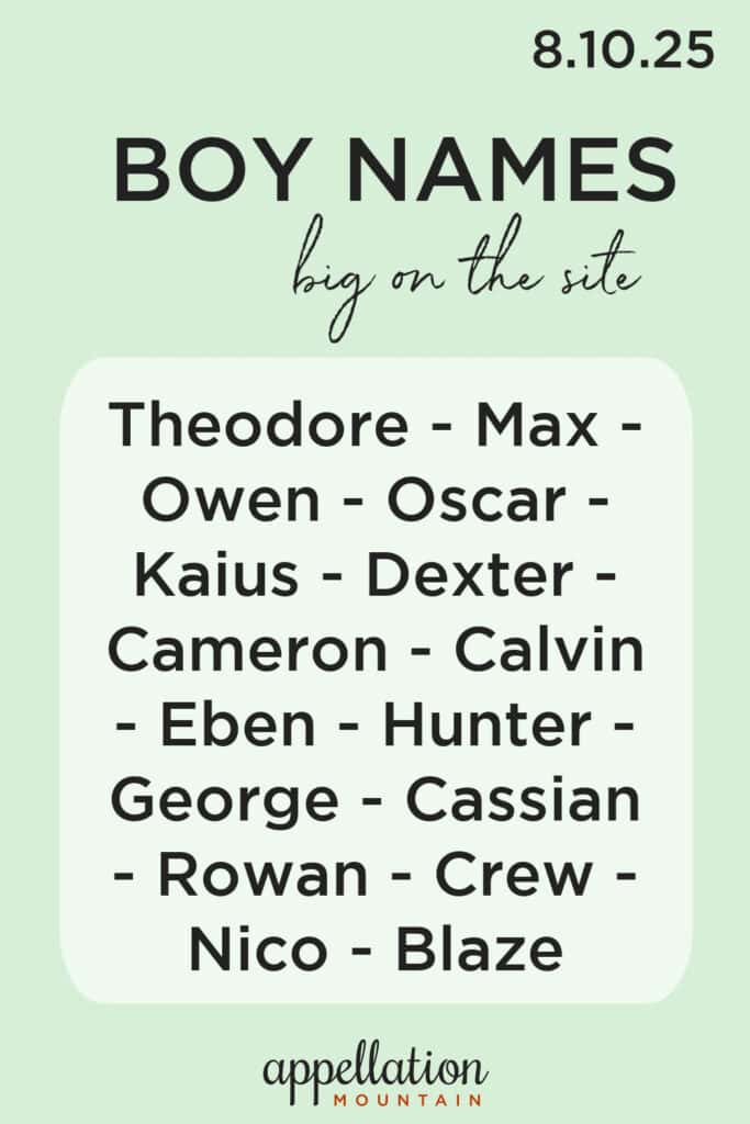 trending boy names 8.10.25