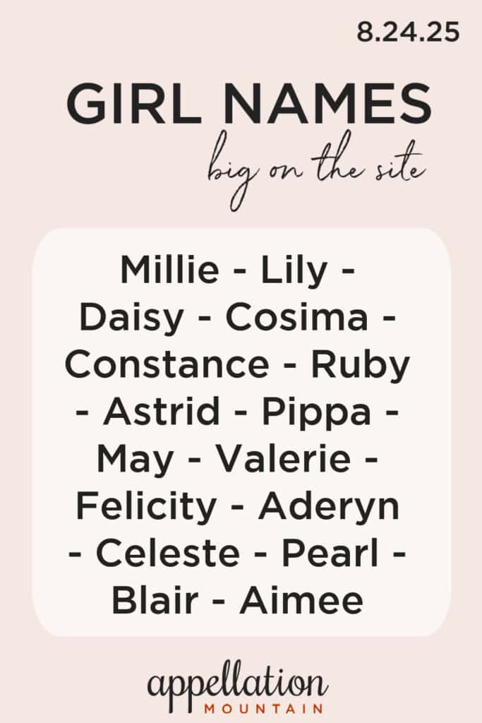 girl names 8.24.25
