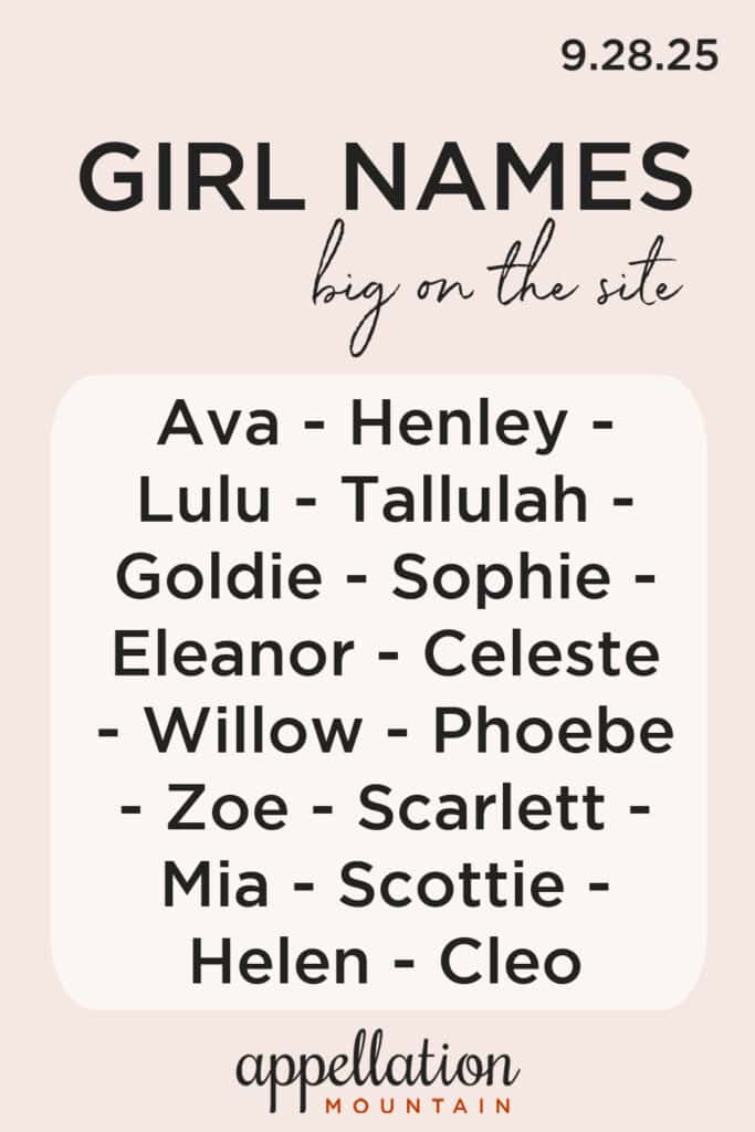 trending girl names 9.28.25