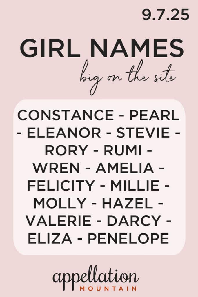 trending girl names 9.7.25