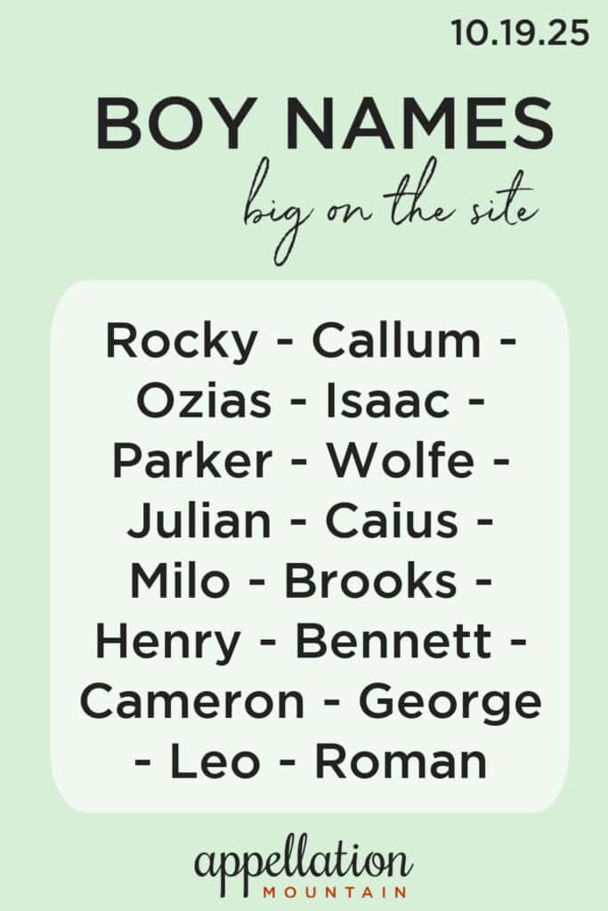 trending boy names 10.19.25